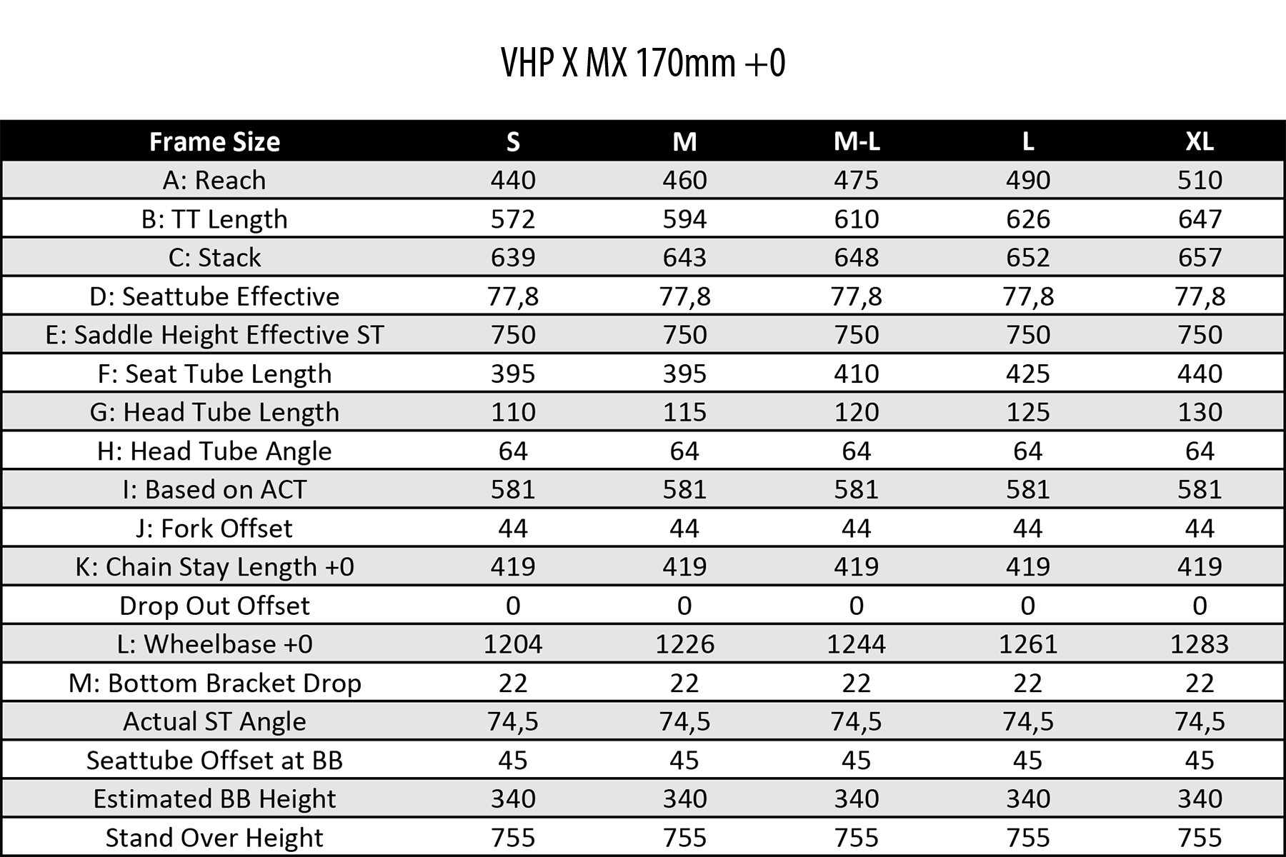 VHP X Frame Reservation — Kavenz | We Make You Faster